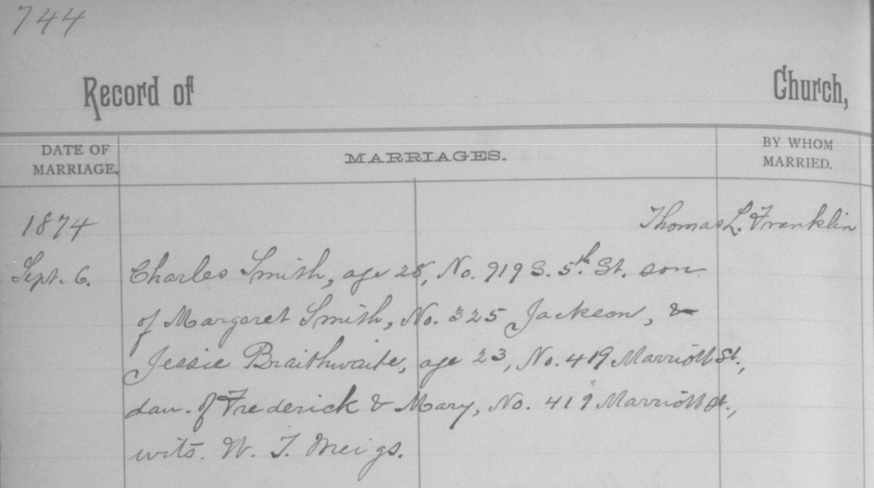 episcopalian marriages