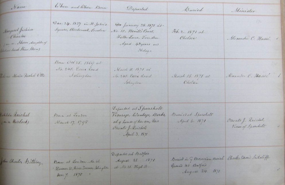 A page from the new Middlesex burials