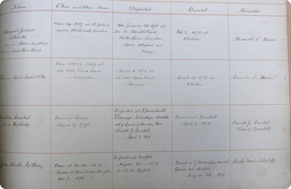A page from the new Middlesex burials