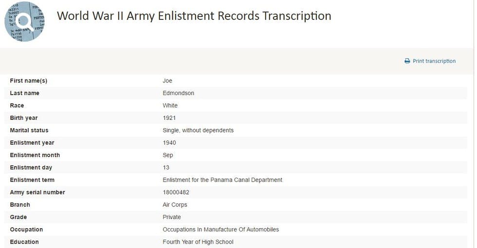 From our World War II Army Enlistment Records