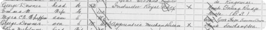 George in the 1891 Census with his mother and sister. See the full record here. 