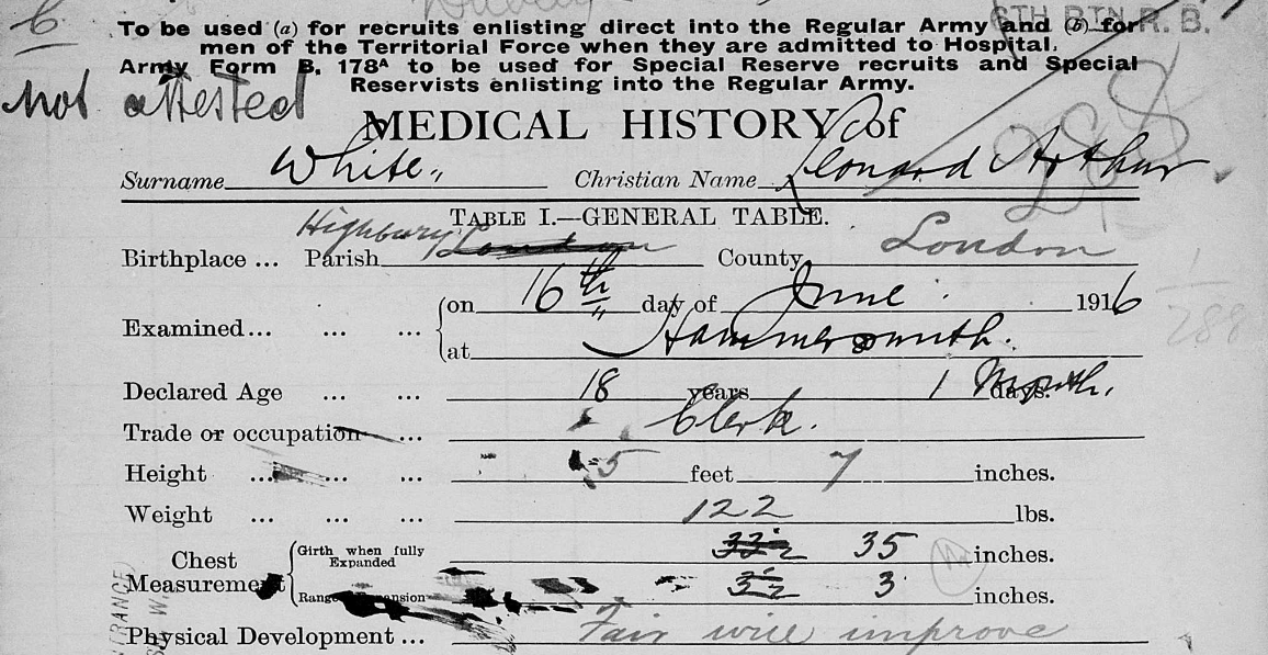 Leonard's army medical history record.