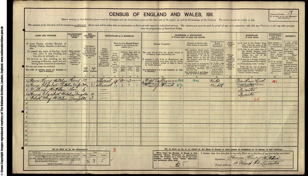 famous-family-trees-michael-kitchen-image