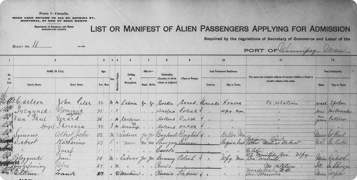 USA Canada border crossing records