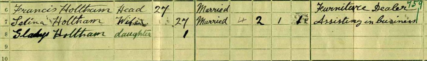 Benedict Cumberbatch ancestors