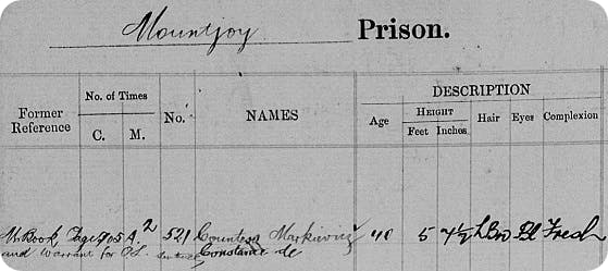 Countess Markievicz prison record