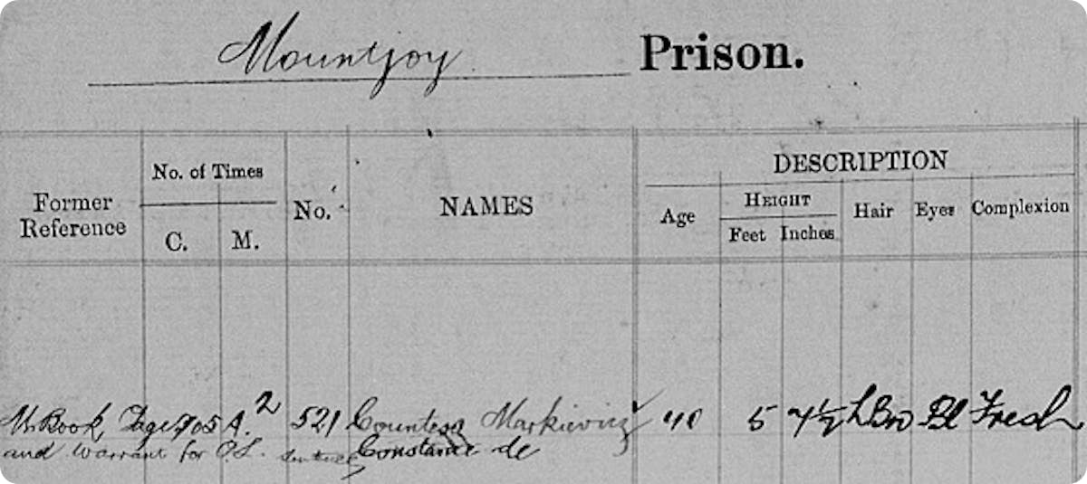 Countess Markievicz prison record