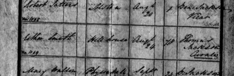 Esther Smith's burial record.