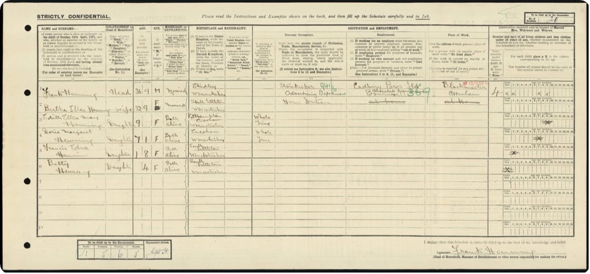 Aaron Ramsdale’s great-grandparents on the 1921 Census.