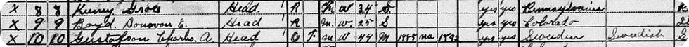The 1920 census where my great grandfather was "Donovan E. Boyd"