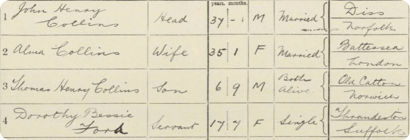 Jennie’s maternal grandparents in the 1921 Census