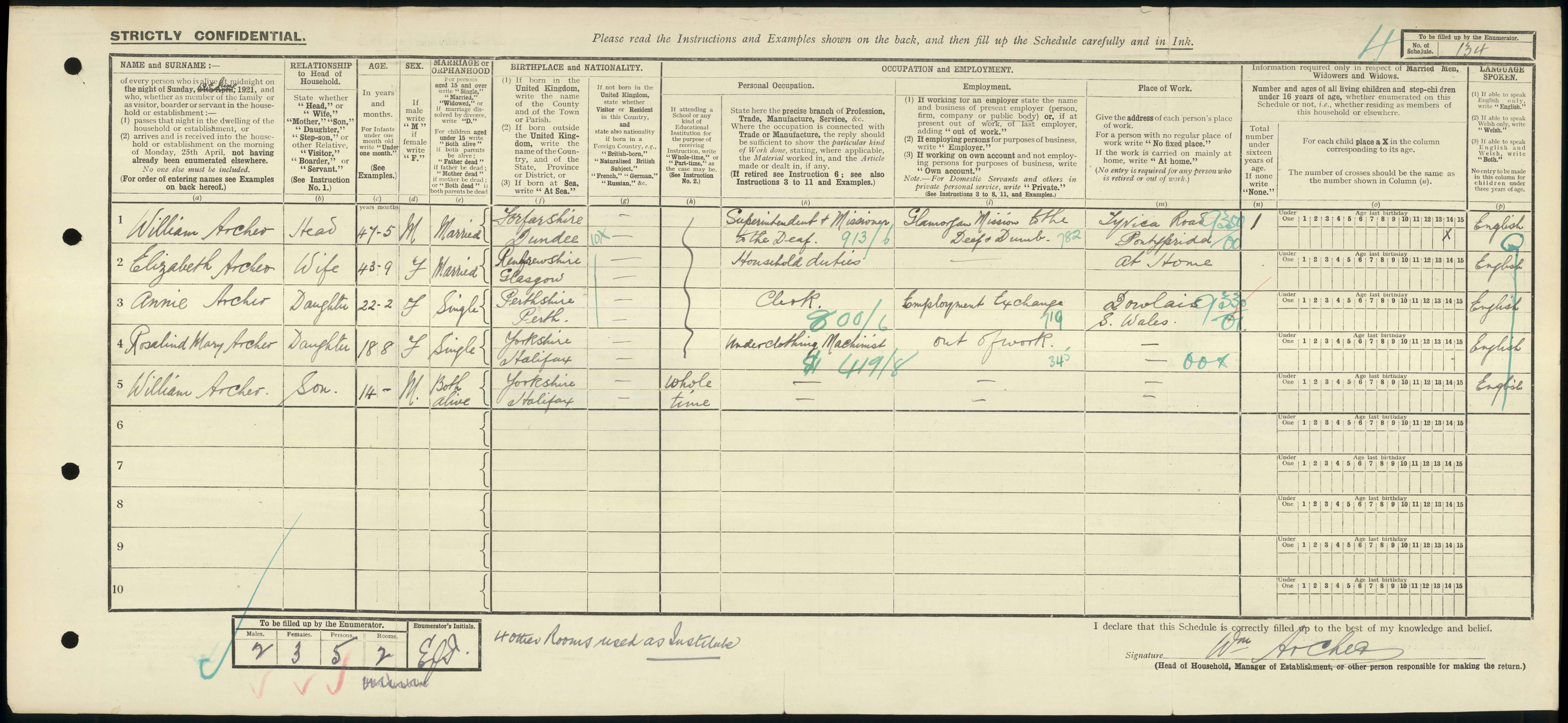 William Archer's 1921 Census record.