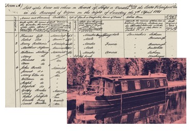 1861 Census record and an old photo of a canal boat