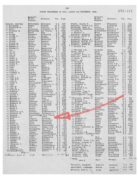 Patrick Stewart birth record