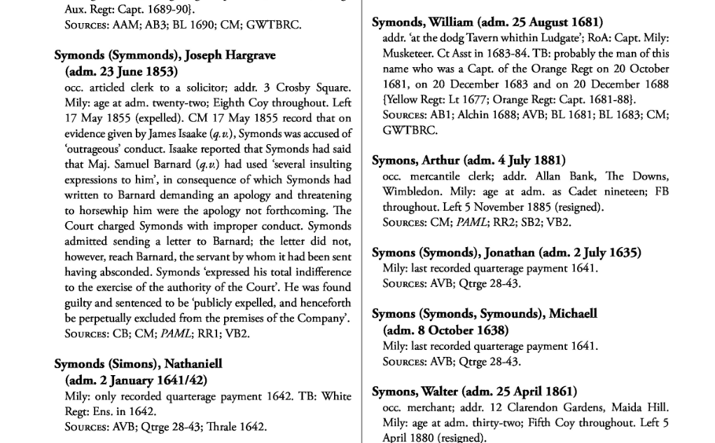 British Army, Honourable Artillery Company, Cardew-Rendle Roll Of Members 1537-1908