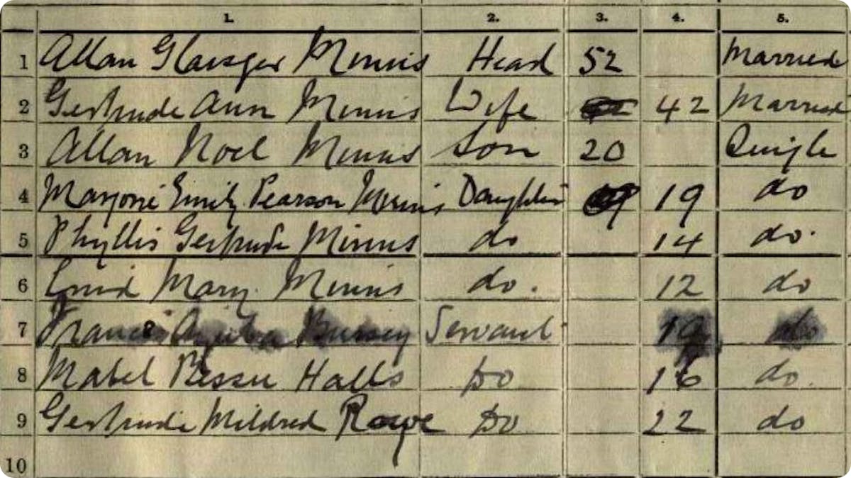 Allan Glaisyer Minns on the 1911 Census