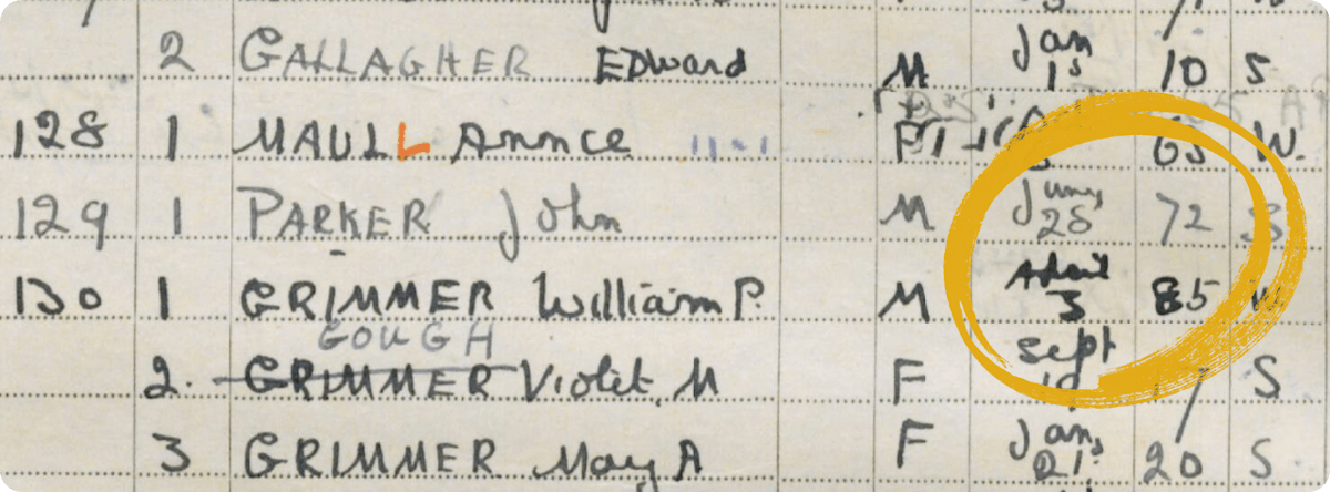 Full birth dates were recorded in the 1939 Register