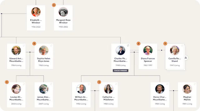 Row Family Tree Use our free family tree template to kick-start your family history ...