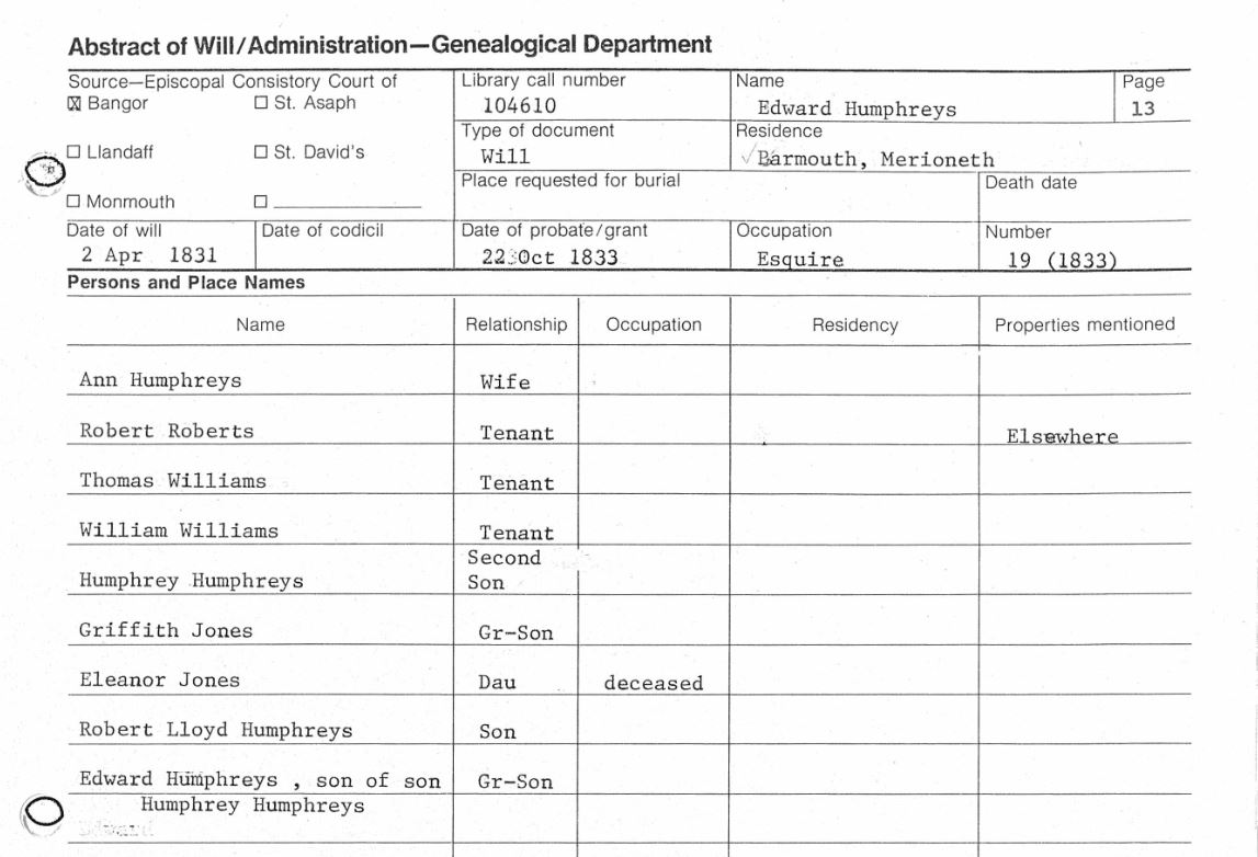 Welsh probate records