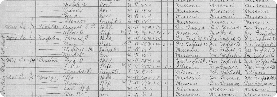 Dominic West’s grandmother on the 1910 US Census.