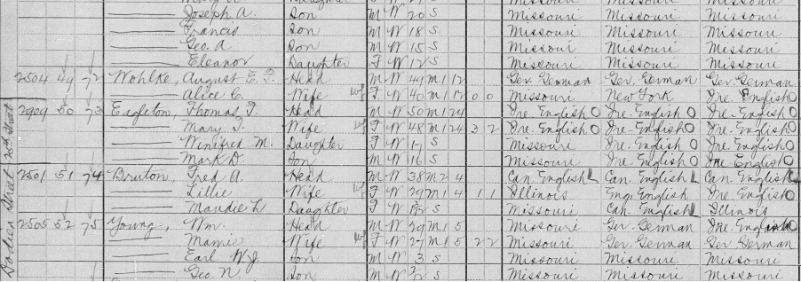 Dominic West’s grandmother on the 1910 US Census. 