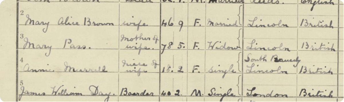 a snippet of the 1921 census