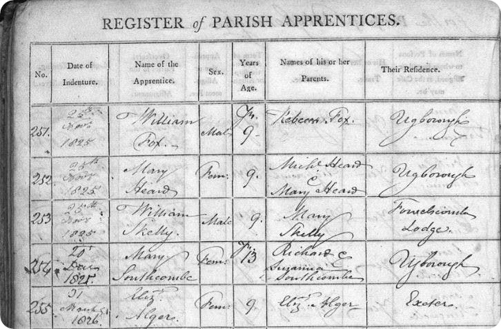 Found in our Devon, Plymouth & West Devon apprentices 1570-1910 record set