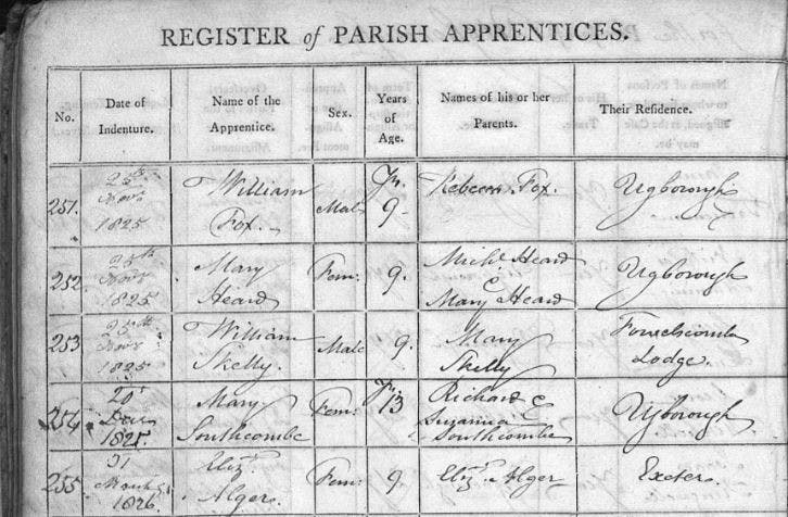 Found in our Devon, Plymouth & West Devon apprentices 1570-1910 record set