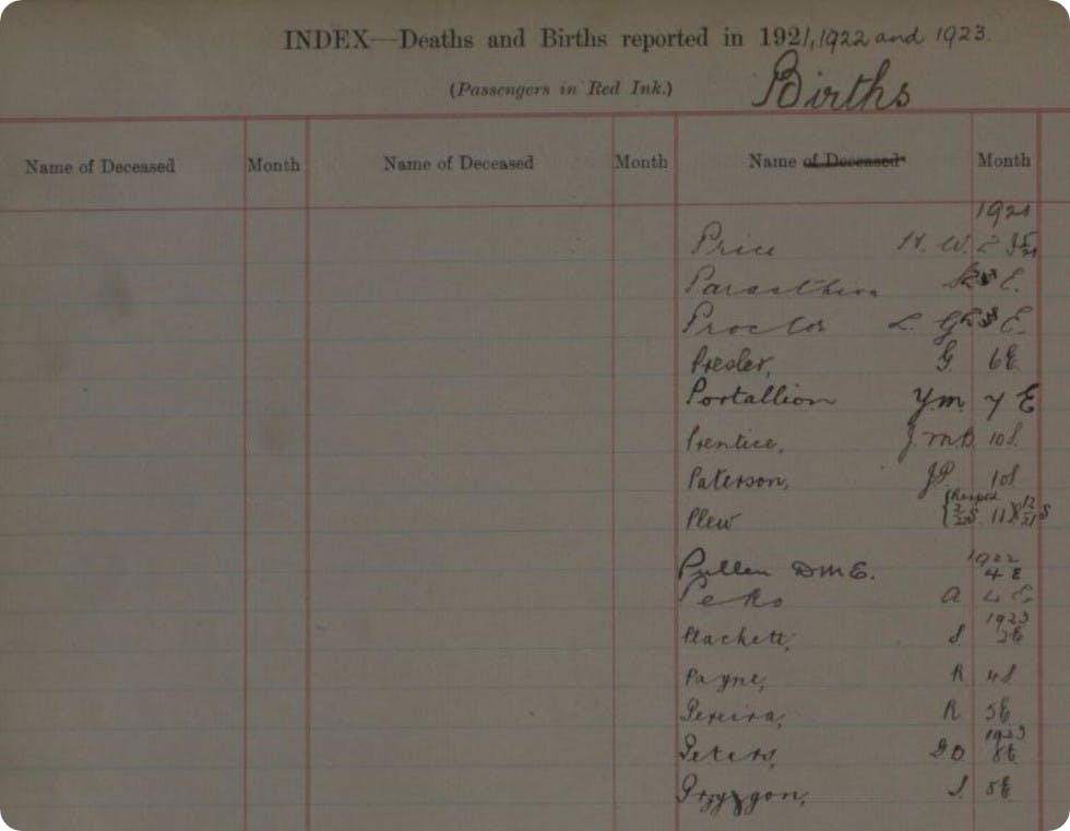 Sofia Przygon, at the bottom, in our Births at Sea, 1854-1960 records