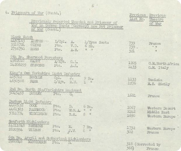 World War 2 British Army casualty list, 1944.