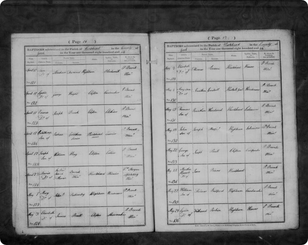 To every book its copy: Parish records and Bishop's Transcripts | Blog ...