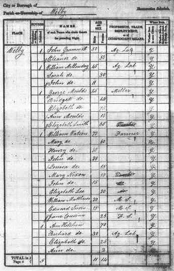 famous-family-trees-michael-kitchen-image