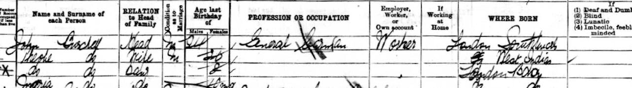 John and Phoebe in the 1901 Census.