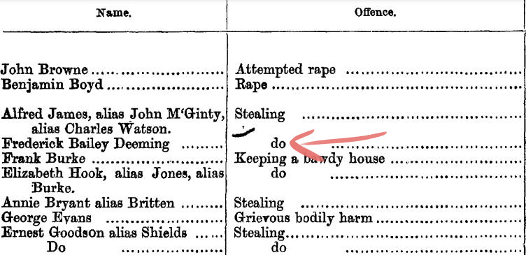 Frederick Deeming crimes in Australia