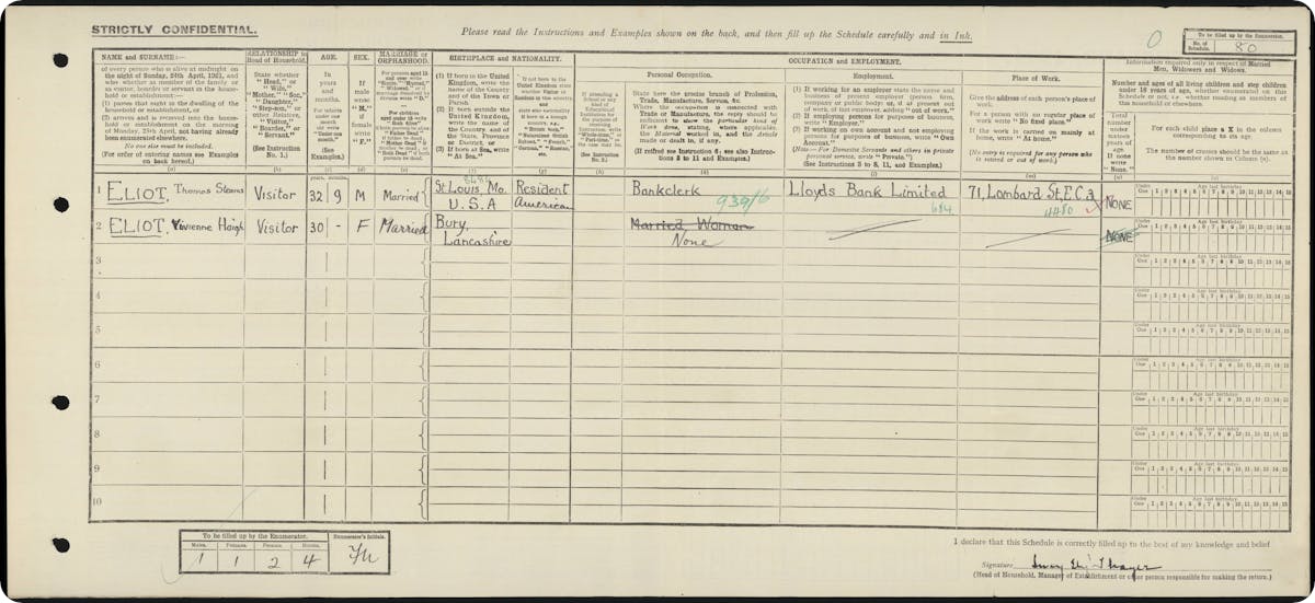 TS Eliot's 1921 Census return.