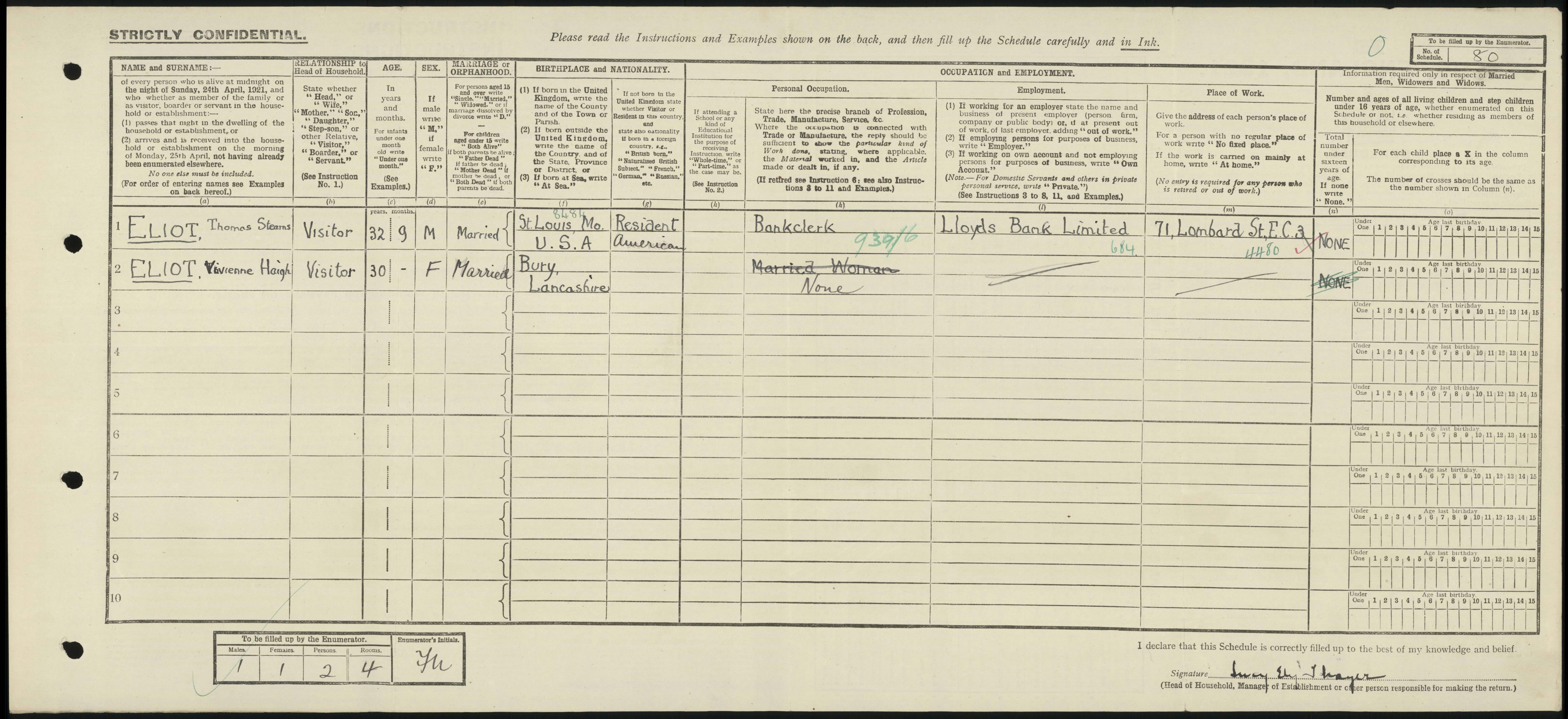 TS Eliot's 1921 Census return.