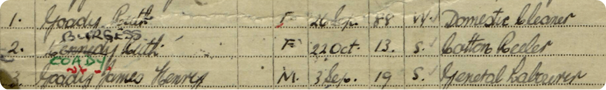 Conor’s great-grandfather and 2x great-grandmother in the 1939 Register. 