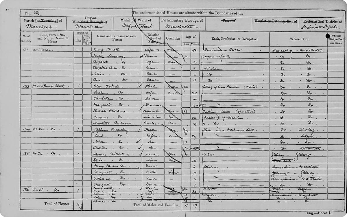 1861 census page
