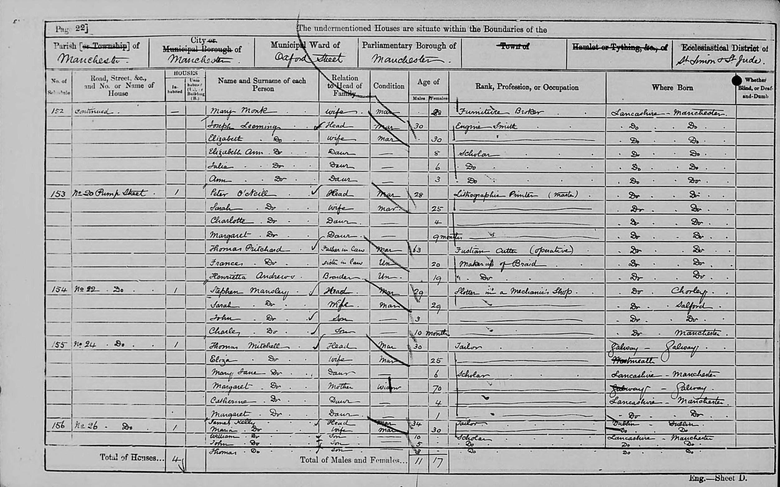 1861 census page