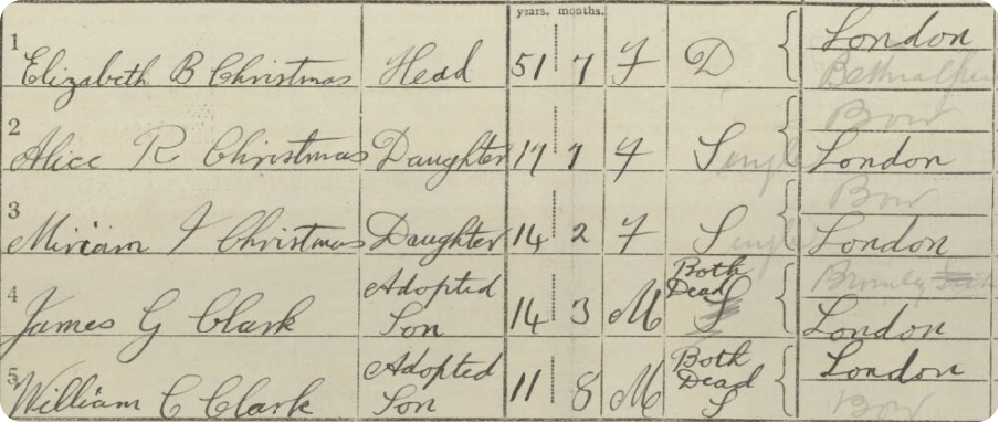 Mandy’s 2x great-grandmother in the 1921 Census.