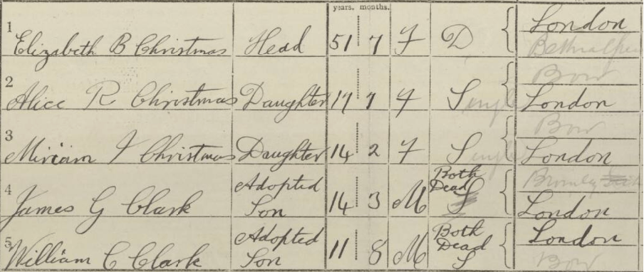 Mandy’s 2x great-grandmother in the 1921 Census.