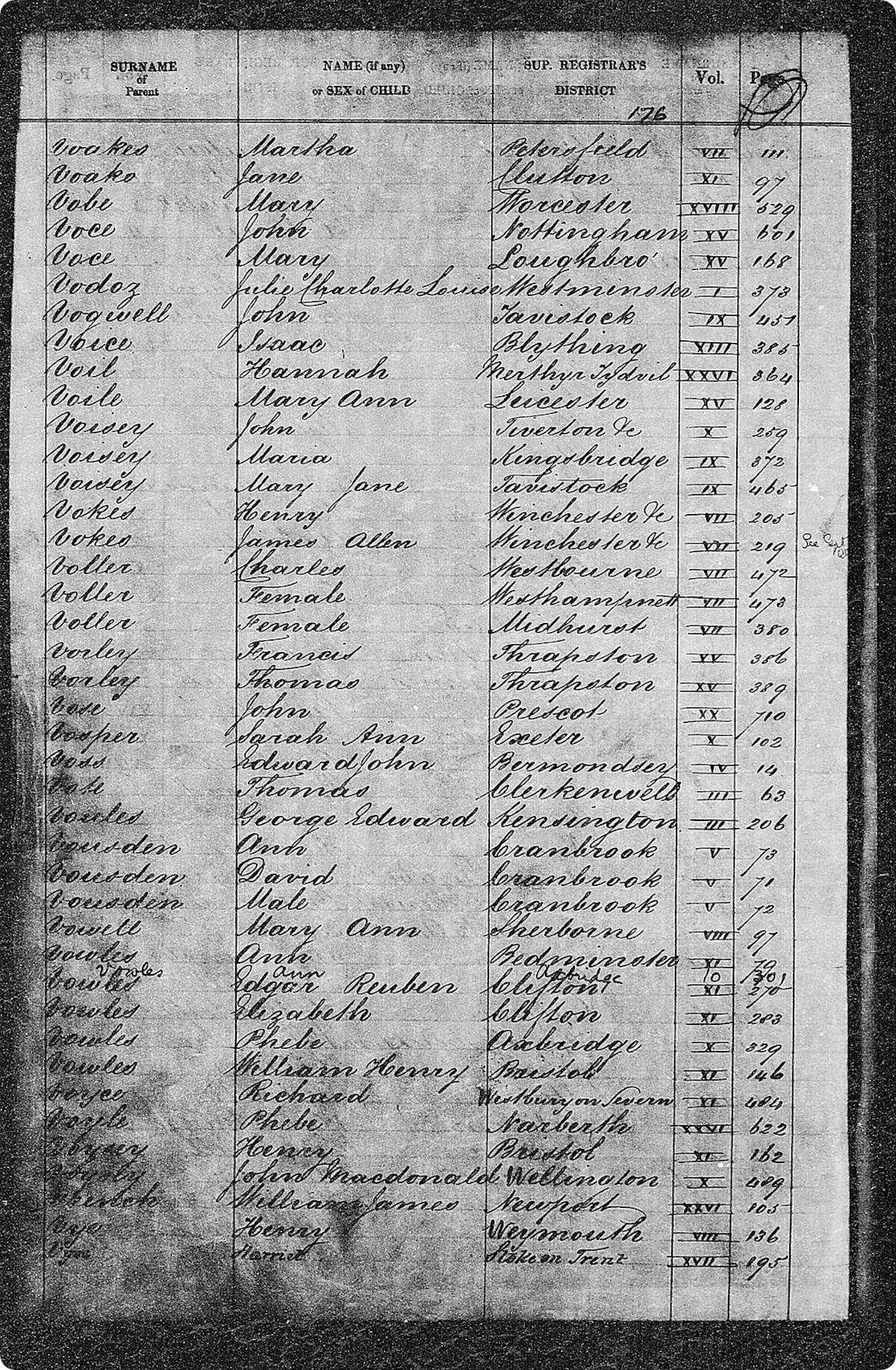 An 1839 GRO birth register