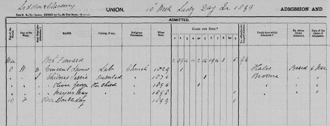 A snapshot from the Norfolk Workhouse Admissions book.