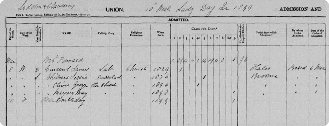 A snapshot from the Norfolk Workhouse Admissions book.