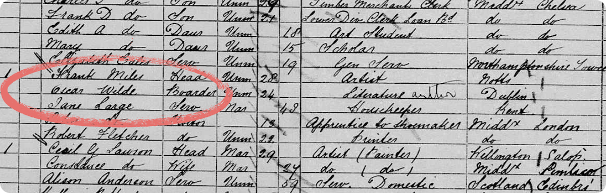 Wilde in the 1881 Census