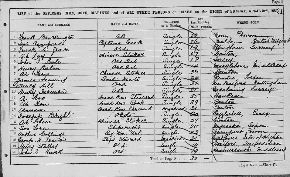 A naval 1881 Census return. Explore for yourself here. 