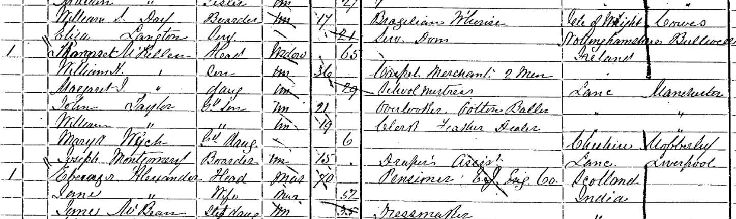 Margaret and her family in 1871