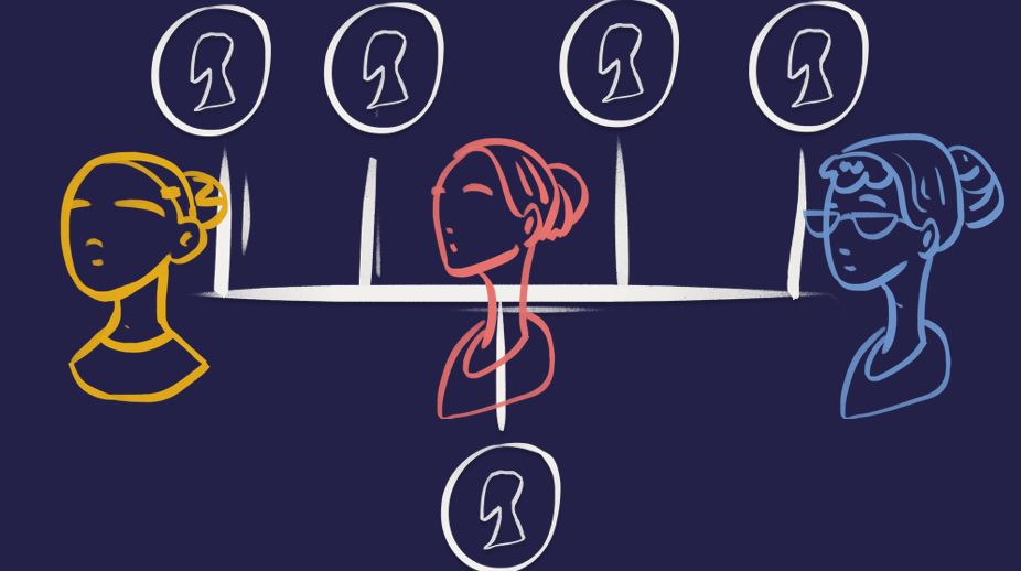 How to find the maiden names of women in your family tree Blog