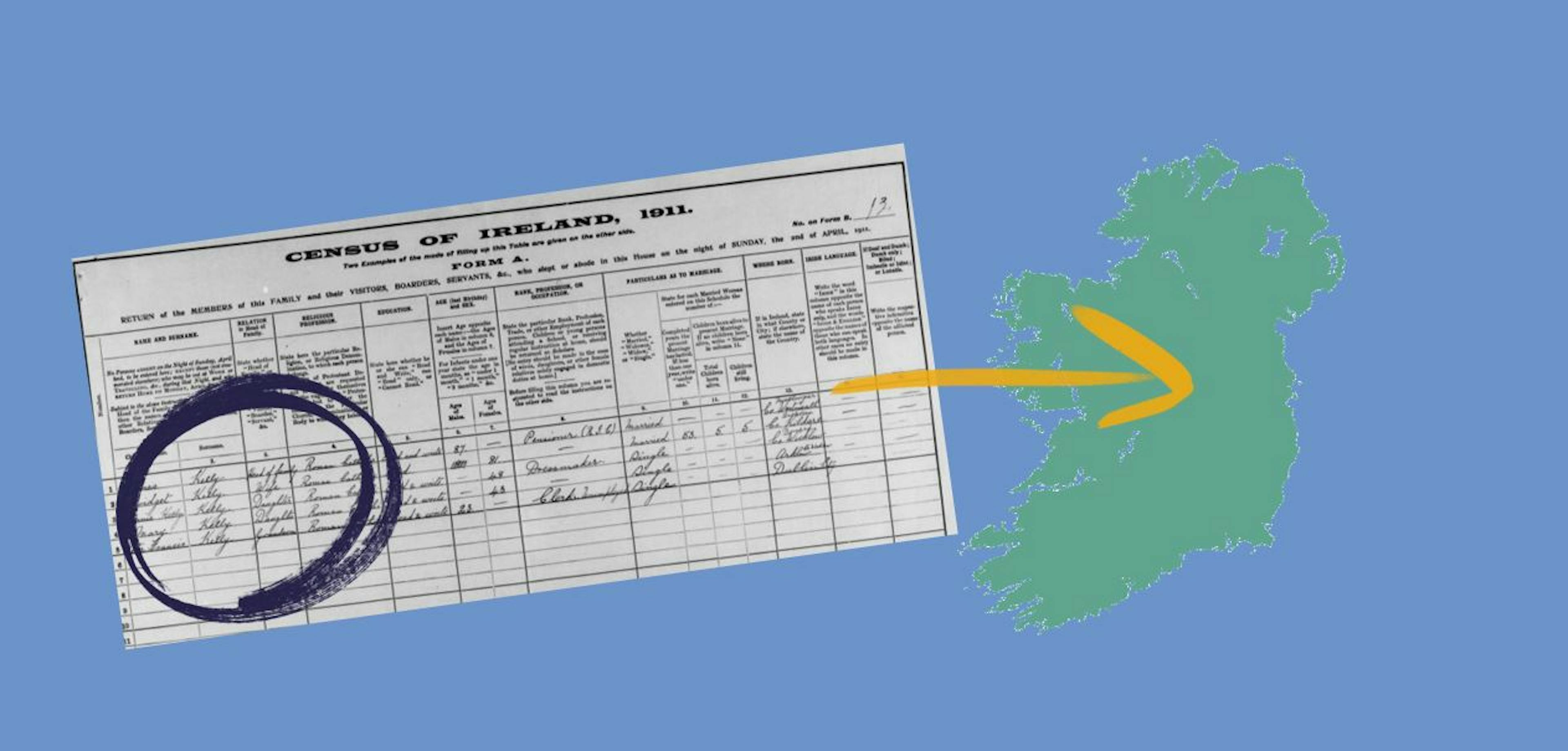 everything-you-need-to-know-about-irish-census-records-blog