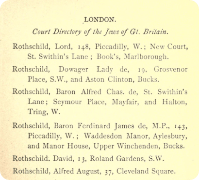 Rothschild directory 1894